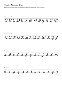 Printable cursive alphabet chart showing uppercase and lowercase letters A through Z
