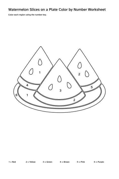 Printable watermelon slices on a plate color-by-number worksheet with numbered regions and a color key