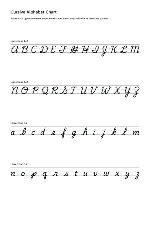 Printable cursive alphabet chart showing uppercase and lowercase letters A through Z